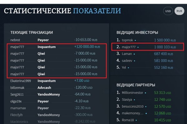 Kraken что это за магазин